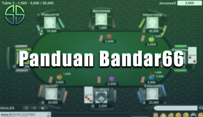 bandar66